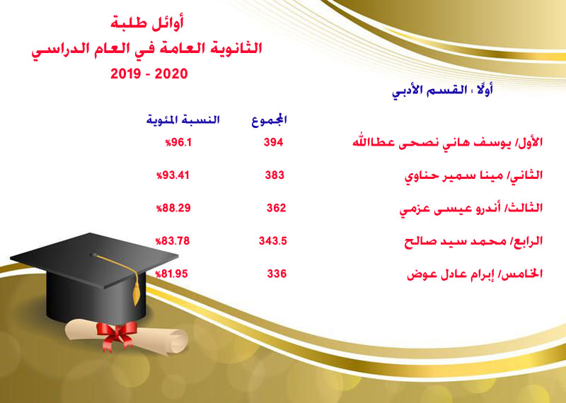 ادبى