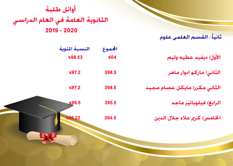 علمى علوم