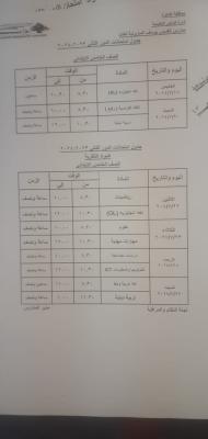 الصف الخامس الابتدائي