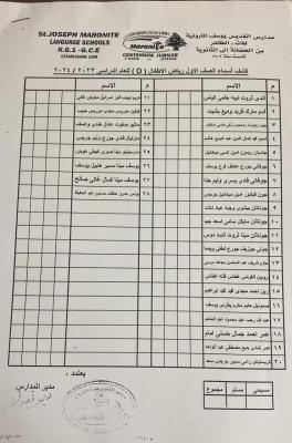 KG1 (D)