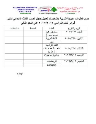 جدول التقيمات بعد التعديل لشهر فبراير 2025
