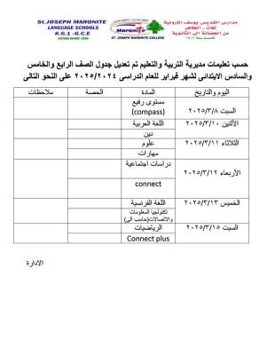 جدول التقيمات للصفوف الرابع والخامس والسادس بعد التعديل لشهر فبراير2025