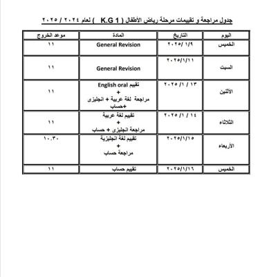 مراجعات وتقييمات KG (1) الترم الاول لغام 2024-2025