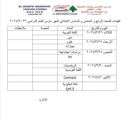 تقيمات الصف الرابع والخامس والسادس الابتدائي