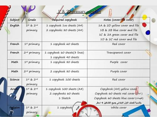 طلبات الصفين الاول والثاني الابتدائي 2025-2026