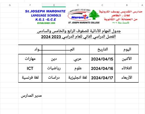 جدول المهام الادائية
